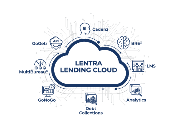 Lentra Lending Cloud